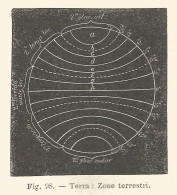 Terra - Zone Terrestri - 1930 Xilografia - Vintage Engraving - Gravure - Advertising