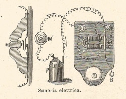 Soneria Elettrica - 1930 Xilografia D'epoca - Vintage Engraving - Gravure - Advertising