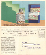 014677 "LABORATORIO CHIMICO FARMACEUTICO GIORGIO ZOJA - MILANO - PILLOLE AGLINA - BOLLETTINO MENSILE 1932"  PUBBLIC. - Werbung