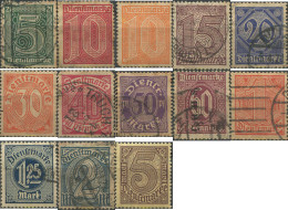 704727 USED ALEMANIA 1920 CIFRAS - Other & Unclassified