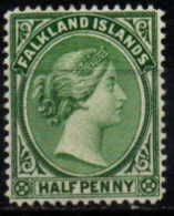 FALKLAND 1891-6 * VERT - Other & Unclassified