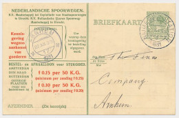 Spoorwegbriefkaart G. NS216 H - Nijmegen - Arnhem 1931 - Postwaardestukken