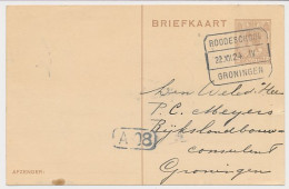Treinblokstempel : Roodeschool - Groningen IV 1924 ( Usquert ) - Ohne Zuordnung