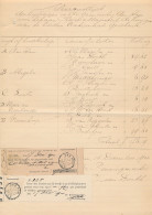 Den Ham 1900 - Verzamellijst Betreffende Nationaal Geschenk  - Non Classés