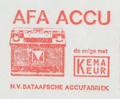 Meter Cover Netherlands 1971 Battery - Otros & Sin Clasificación