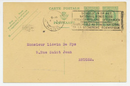 Card / Postmark Belgium 1928 National Fund Scientific Research - Other & Unclassified