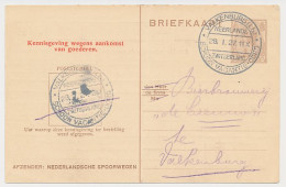 Spoorwegbriefkaart G. NS198 D - Locaal Te Valkenburg 1927 - Ganzsachen