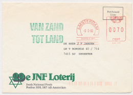 Meter Cover Netherlands 1983 - Krag 140 Jewish National Fund - From Sand To Land - Amsterdam - Sin Clasificación