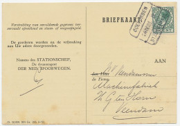 Treinblokstempel : Coevorden - Staskanaal III 1933 - Unclassified