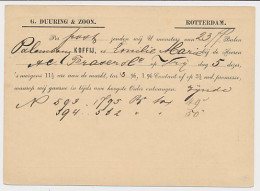 Briefkaart G. 12 Particulier Bedrukt Rotterdam 1877 - Postal Stationery