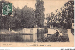 AFCP3-58-0320 - Environs De COSNE - écluse Du Pezeau  - Cosne Cours Sur Loire