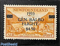 Newfoundland 1933 Gen Balbo Flight 1v, Unused (hinged), Transport - Aircraft & Aviation - Vliegtuigen