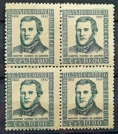 C 280 Brazil Stamp Centenary Electric Telegraph Eusebio De Queiros Comunicacao 1952 Block Of 4 - Nuevos