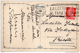 1930  CARTOLINA CON ANNULLO MILANO + TARGHETTA LA LOTTERIA E 42 VI FARA' MILIONARI - Marcophilia