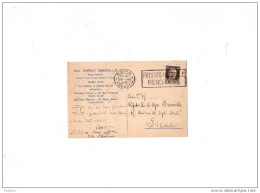 1936  CARTOLINA CON ANNULLO ROMA - Storia Postale