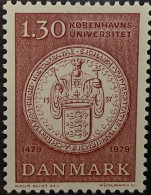 DENMARK  - MNG -  1979 - # 677/678 - Ungebraucht