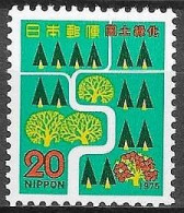 JAPAN # FROM 1975  STAMPWORLD 1246** - Neufs