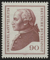 806 Immanuel Kant - ALTE, Dunklere Fluoreszenz, ** - Nuevos