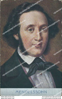 Bv273 Cartolina Personaggi Famosi Mendelssohn  Compositore - Künstler