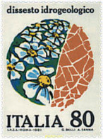 90834 MNH ITALIA 1981 EL PROBLEMA HIDROGEOLOGICO - ...-1850 Préphilatélie