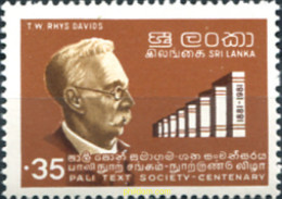 302031 MNH SRI LANKA 1981 PERSONAJE - Sri Lanka (Ceylon) (1948-...)