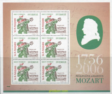 364202 MNH SUECIA 2006 COMPOSITORES - ... - 1855 Vorphilatelie