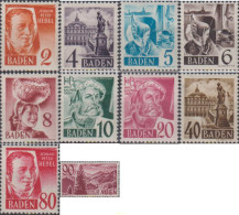 626462 MNH ALEMANIA. Baden 1948 BASICA - Other & Unclassified