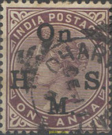 661763 USED INDIA INGLESA 1883 SELLOS DE SERVICIO. ON H.M.S. SELLOS DEL 1882-92 SOBRECARGADOS - ...-1852 Prefilatelia