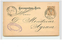 Entier Postal Autrichien Posté En 1890 - Zagreb - Sonstige & Ohne Zuordnung
