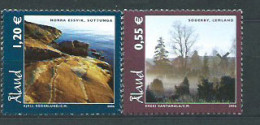 Aland Correo Yvert 268/9 Mnh ** Paisajes - Ålandinseln