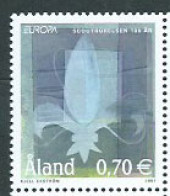 Aland Correo Yvert 281 Mnh ** Europa - Aland