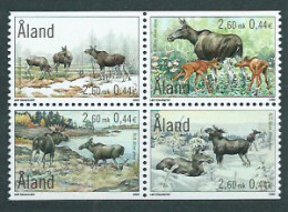 Aland Correo Yvert 171/74 ** Mnh  Fauna - Ålandinseln