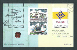 Aland Hojas Yvert 2 Mnh ** Admnistración Postal - Ålandinseln