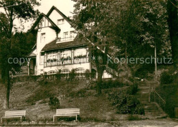 73760031 Geising Erzgebirge Genesungsheim Rosenhoehe Hauptgebaeude Geising Erzge - Geising