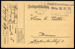 1915, Feldpost I. Wk, Brief - Sonstige & Ohne Zuordnung