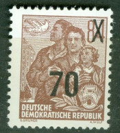 DDR    183    * *   TB   - Unused Stamps