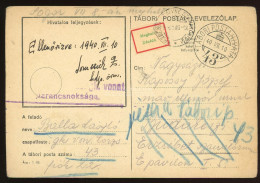 II. VH 1940. Tábori Levlap Budapestről "meghalt" Visszaküldve - Lettres & Documents