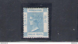 1863-71 HONG KONG - Stanley Gibbons N. 12 - 20 Cents - Pale Greenish Blue - MLH* (3 Dente A Destra Leggermente Aperto) - Andere & Zonder Classificatie