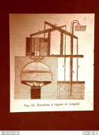 Incisione Del 1875 Invenzione Macchina A Vapore Di Leupold - Antes 1900