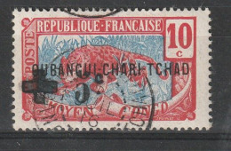 OUBANGUI-CHARI YT 18 Oblitéré JUILLET1916 - Gebraucht