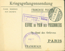 Guerre 14 Franchise Postale Œuvre Du Pain Des Prisonniers Paris Kriegsgefangensendung Censure Camp Minden CAD 1916 - Guerra Del 1914-18