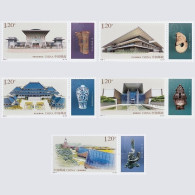 China Stamp  MS MNH,2024-7 China Museum Construction II，5v - Nuovi