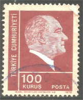 XW03-0003 Turkey 1942 President Inonu - Gebruikt