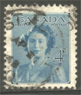 XZ01-0020 Reine Queen Elizabeth 4c Canada - Usati