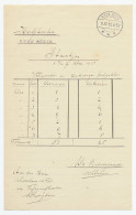 Nieuw Beets 1915 - Staatjes Verzonden En Ontvangen Postpakketten - Unclassified