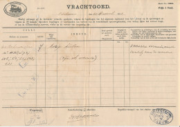 Vrachtbrief H.IJ.S.M. Obdam - Den Haag 1912 - Zonder Classificatie