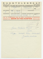 Afschrift Van Per Telefoon Aangeboden Telegram Hengelo 1943 - Sin Clasificación