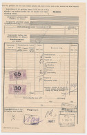 Vrachtbrief / Spoorwegzegel H.IJ.S.M. Winterswijk 1921 - Non Classificati