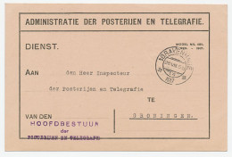 Dienst Posterijen Den Haag - Groningen 1917 - Aansluiting  - Unclassified