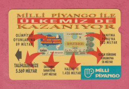 Turchia, Turkey- Milli Piyango Ulkemiz De Kazaniyor. Kazaniyor- Used Magnetic Phone Card- Turk Telekom-By 100- - Turquie